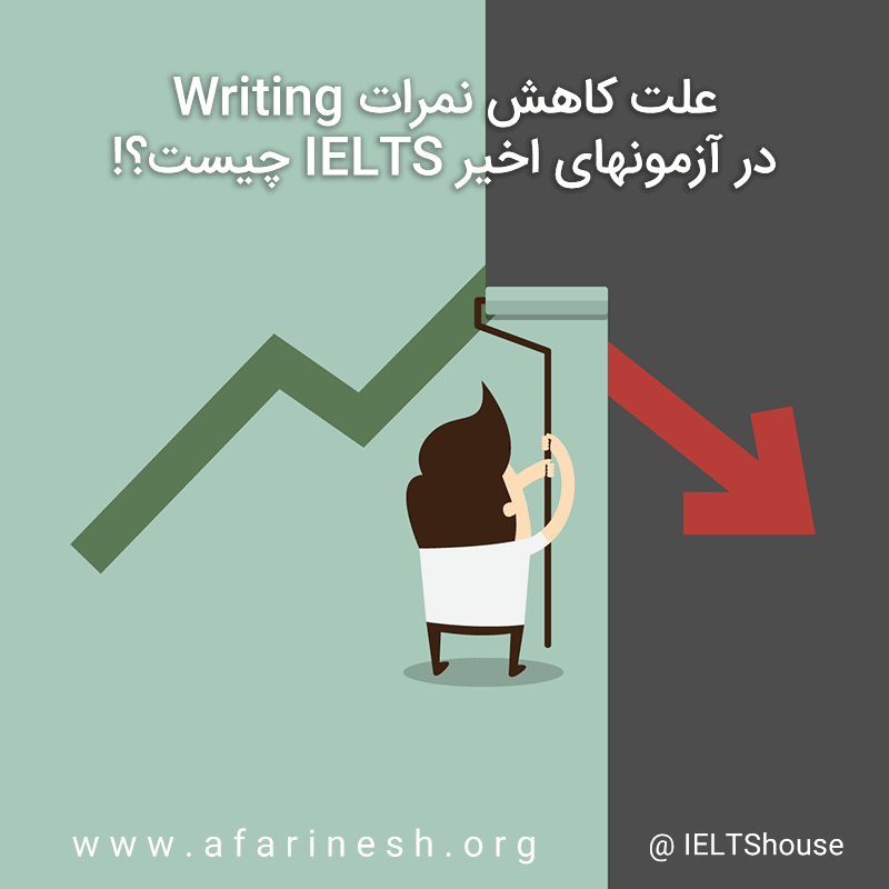  علت کاهش نمره های Writing در آزمونهای اخیر IELTS چیست؟