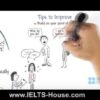 fluency & coherence in ielts
