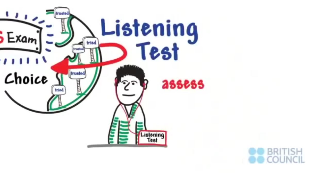 ویدئو آموزشی : prepare for IELTS listening