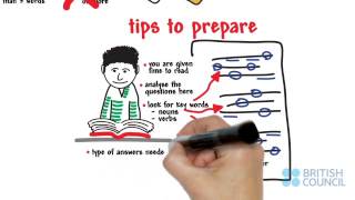 IELTS Reading tips from British Council