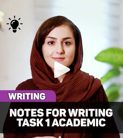 Notes for Writing Task 1 Academic
