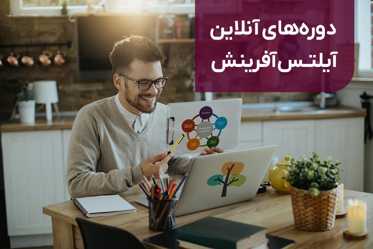 IELTS Online Course