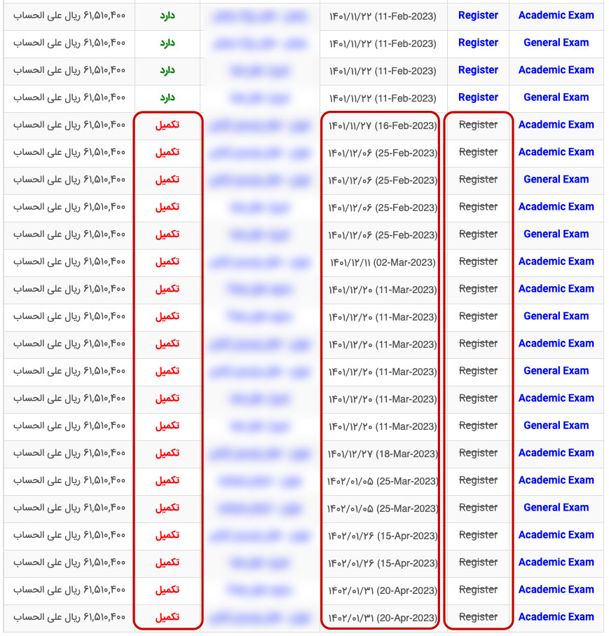 لغو آزمون آیلتس در ایران