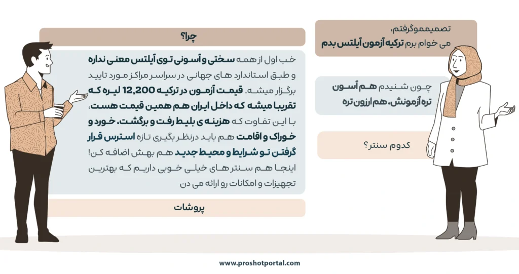 ترکیه آیلتس بدم یا ایران؟