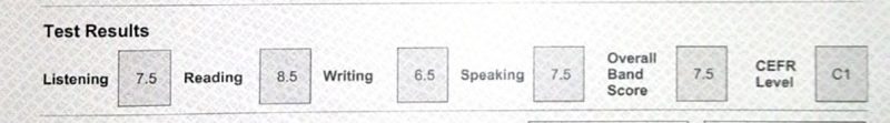 IELTS TRF Test Results